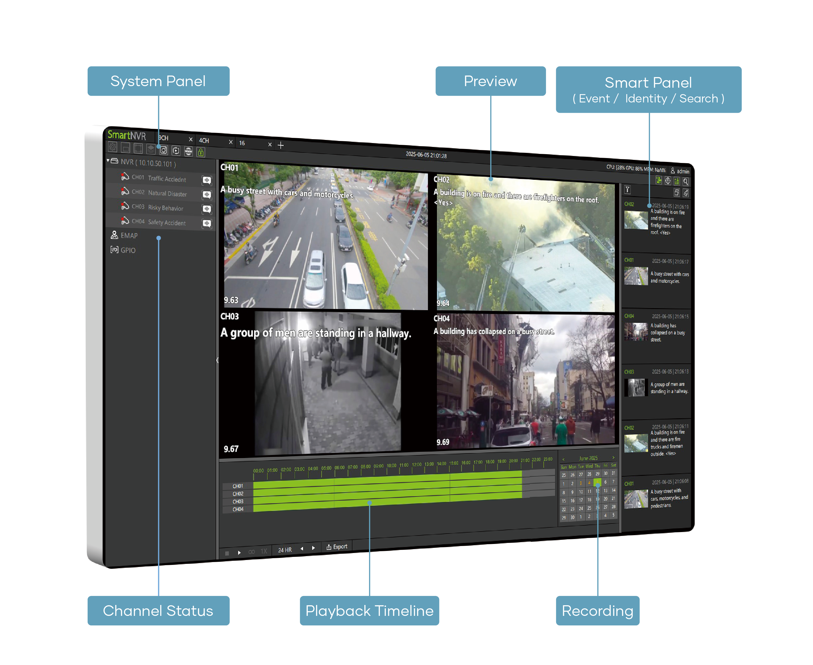 Build Professional Video AI Solutions with NexVDO SDK