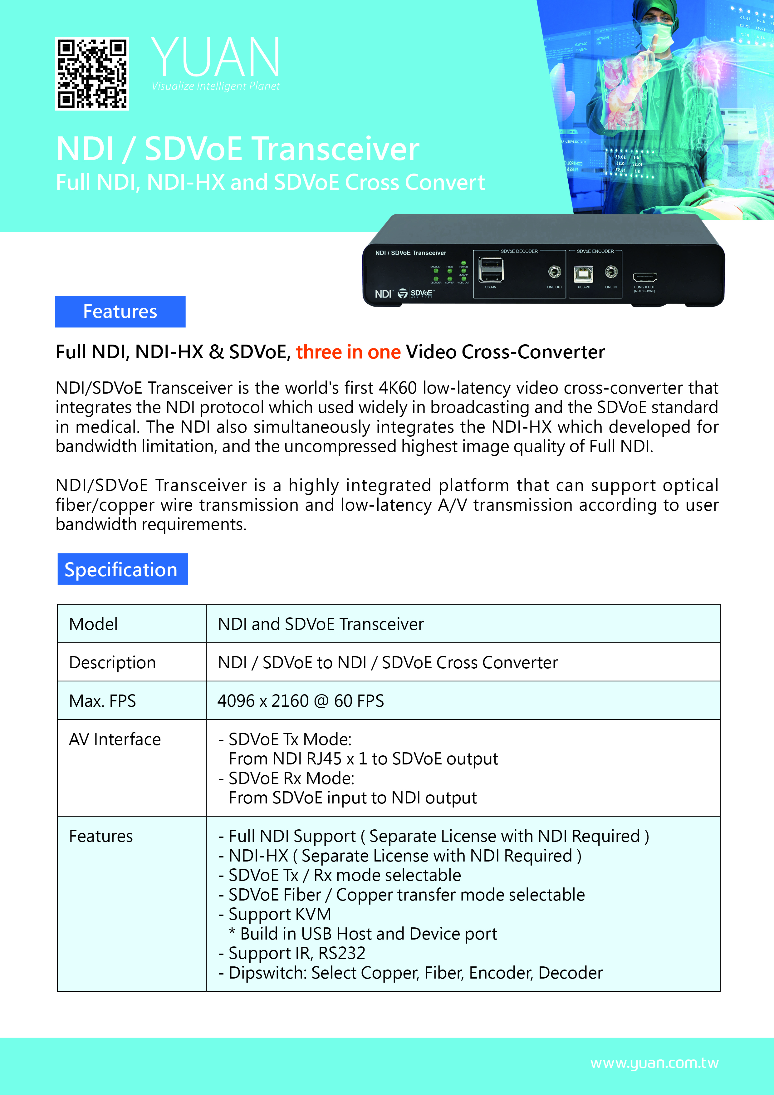 NDI_SDVoE Transceiver