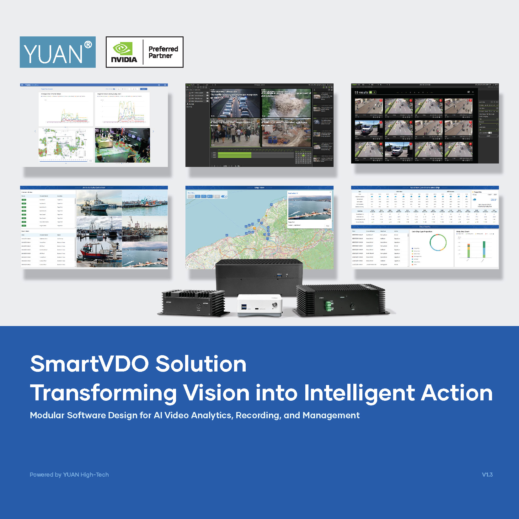 SmartVDO Solution