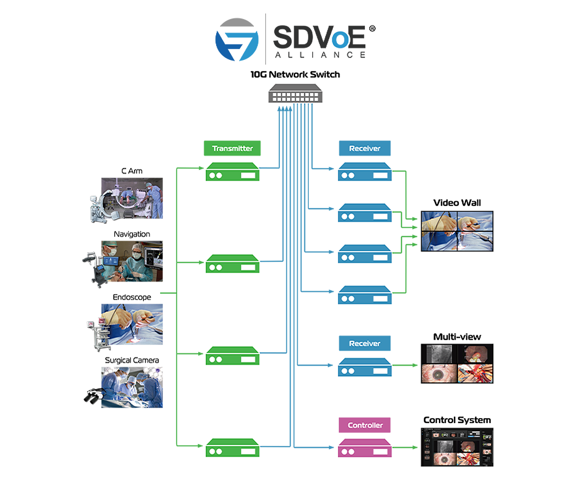 YUAN Unveils Cutting Edge Smart Medical Innovations At The 2023 RSNA yuan-unveils-cutting-edge-smart-medical-innovations-at-the-2023-rsna