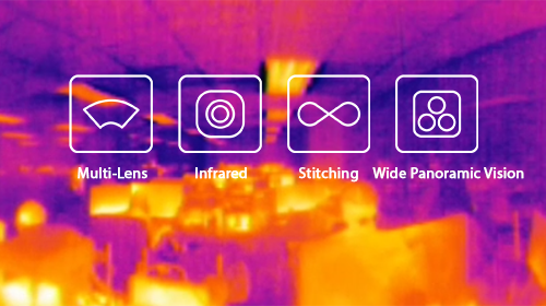 YUAN Launches Multi-Lens Infrared Stitching Solution, Delivering 90°–720° Panoramic Vision
