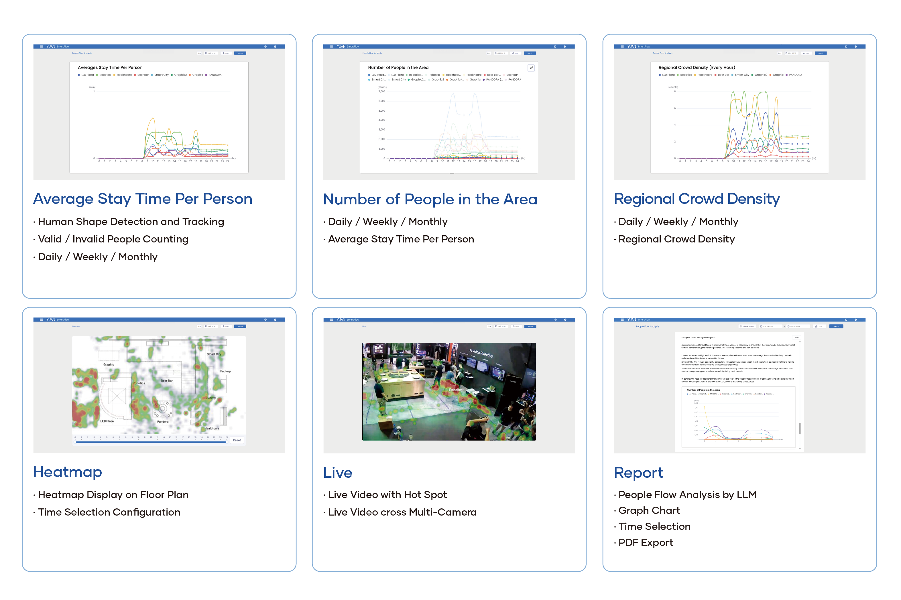 Build Professional Video AI Solutions with NexVDO SDK