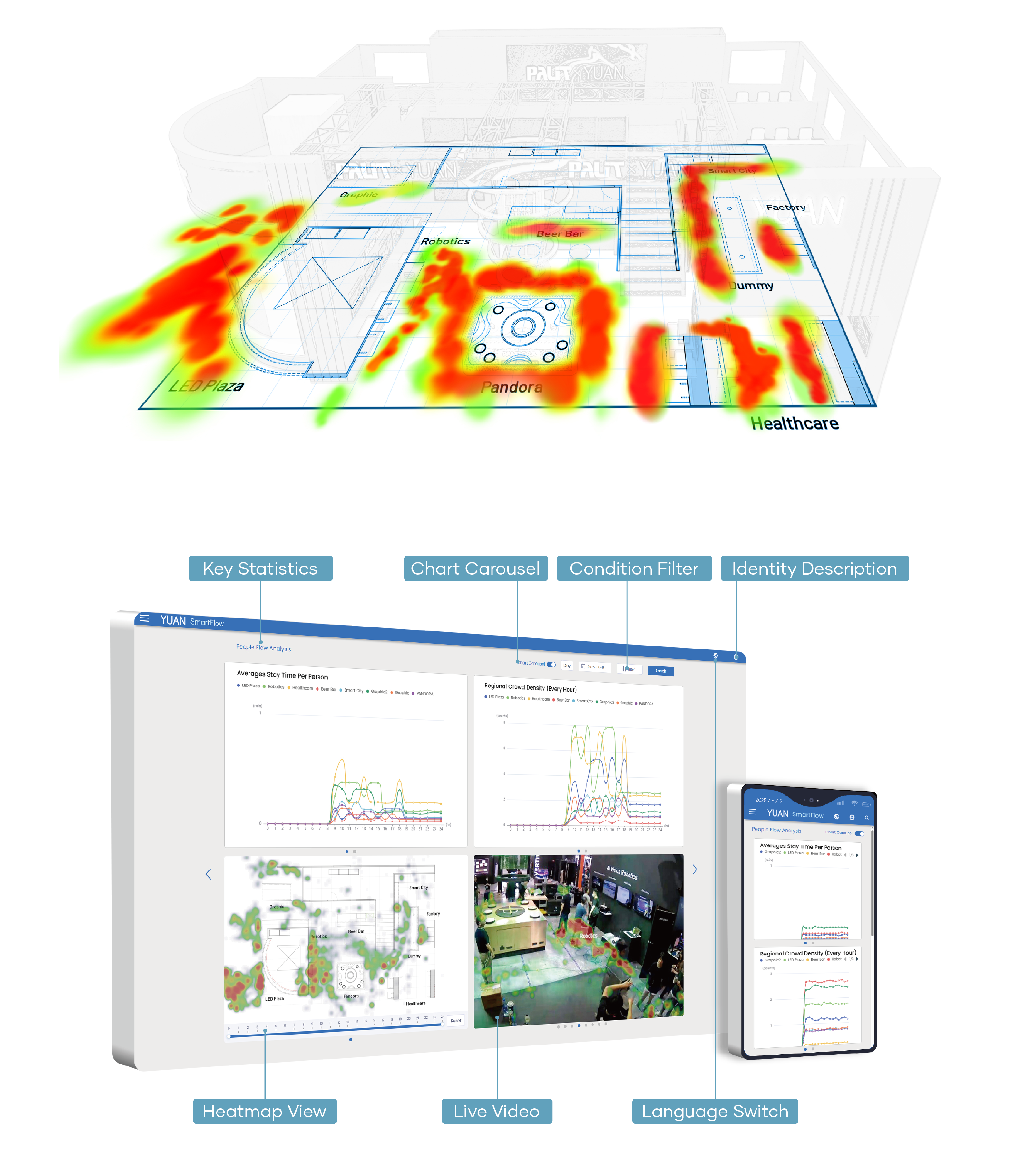 Build Professional Video AI Solutions with NexVDO SDK