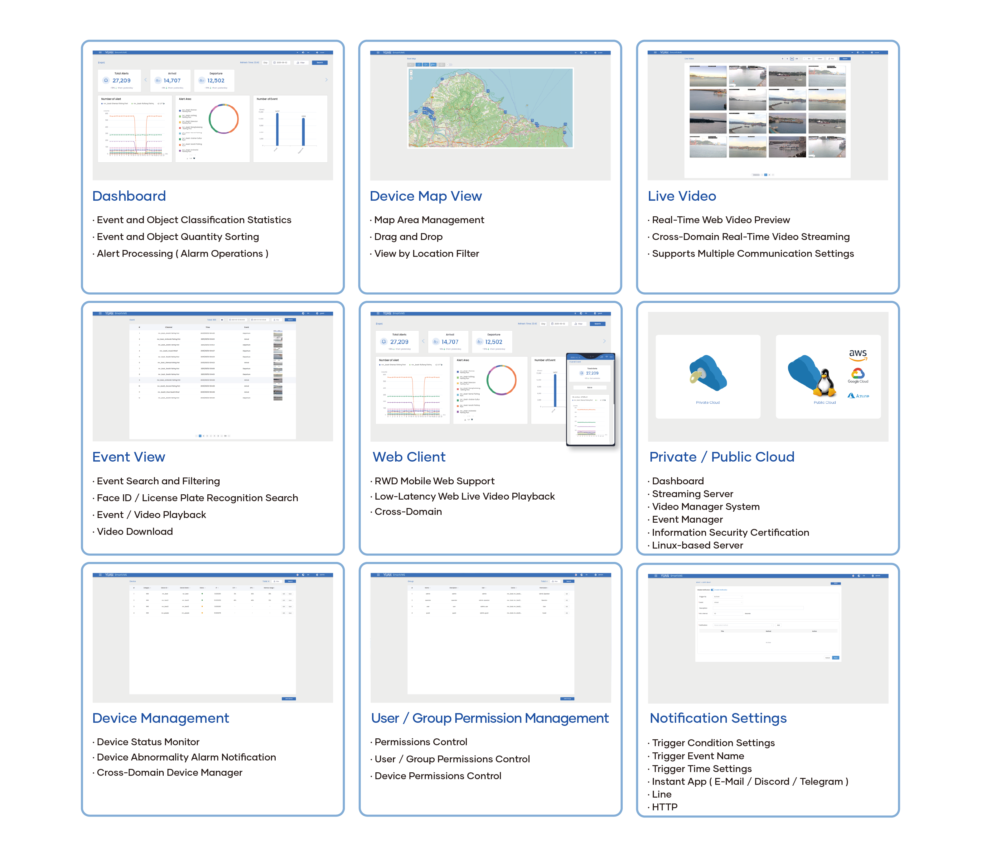 Build Professional Video AI Solutions with NexVDO SDK