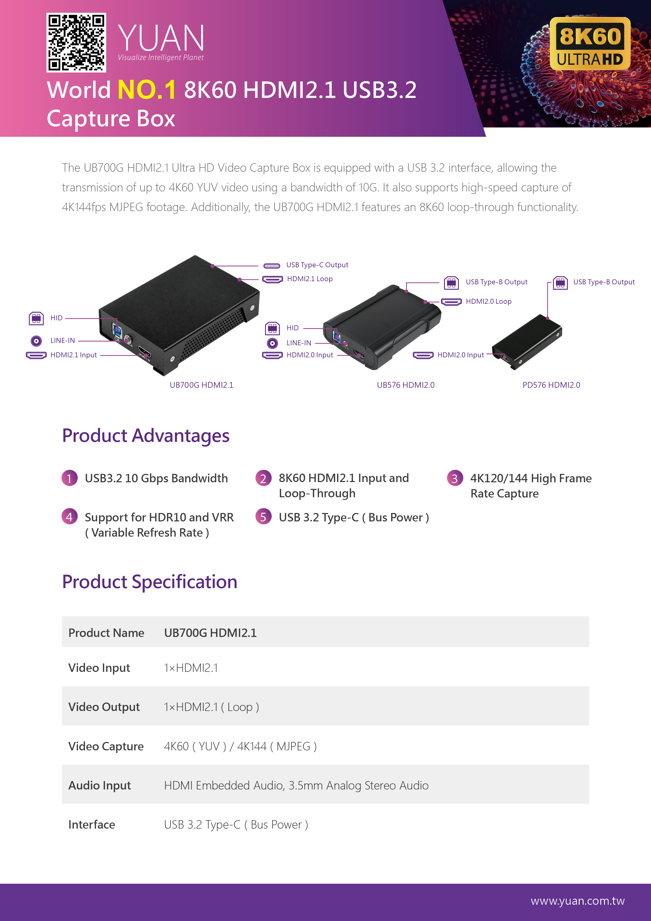 8K60 HDMI2.1 USB3.2 Capture Box