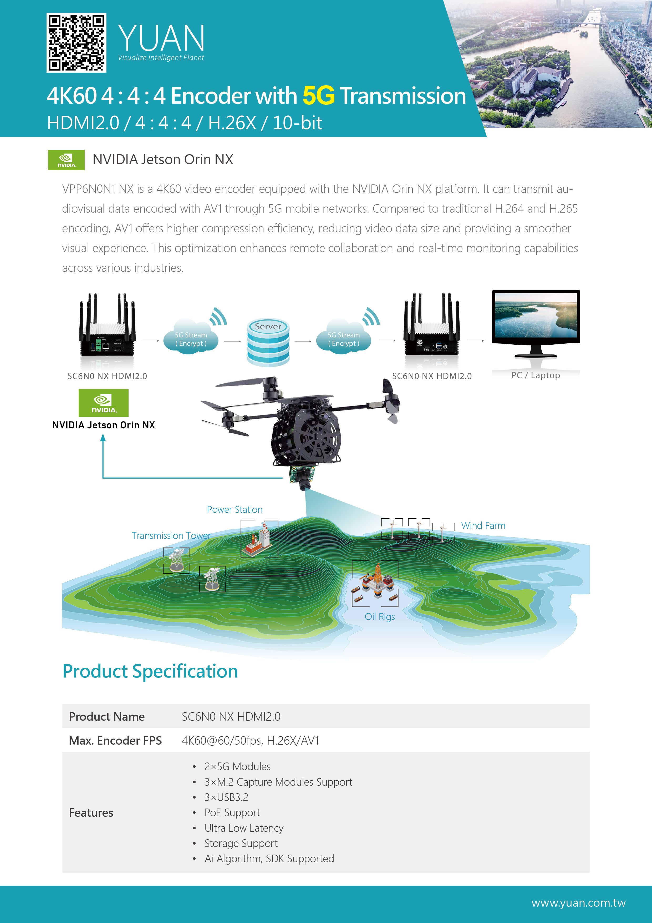 4K60 444 Encoder with 5G Transmission