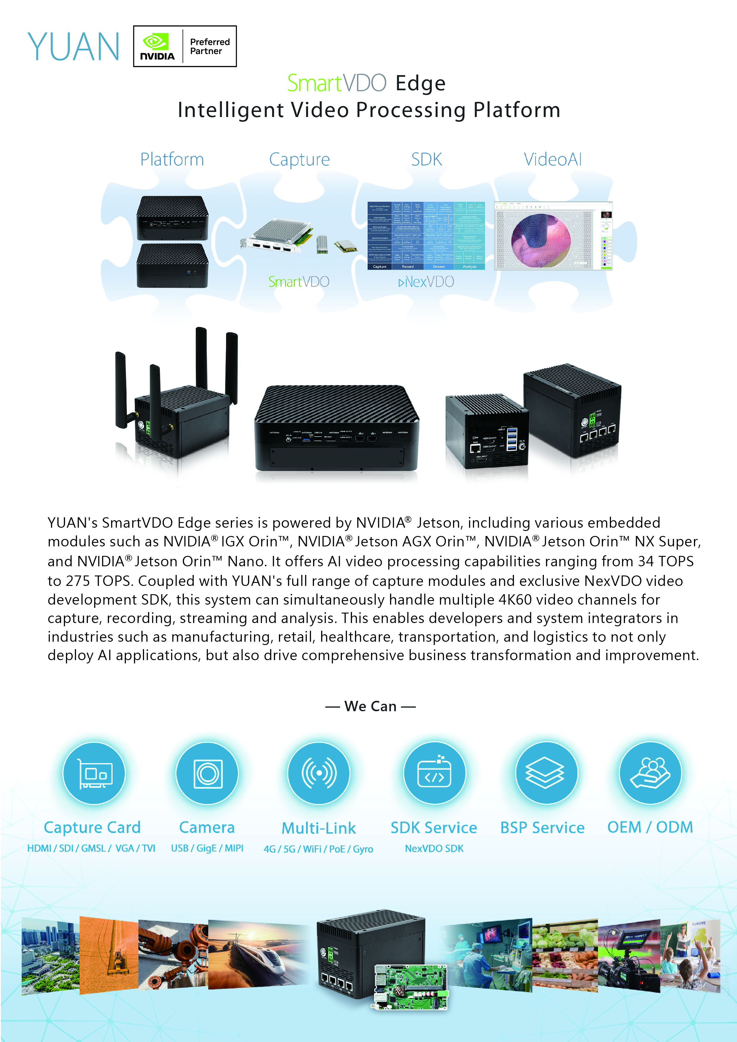 SmartVDO Edge
