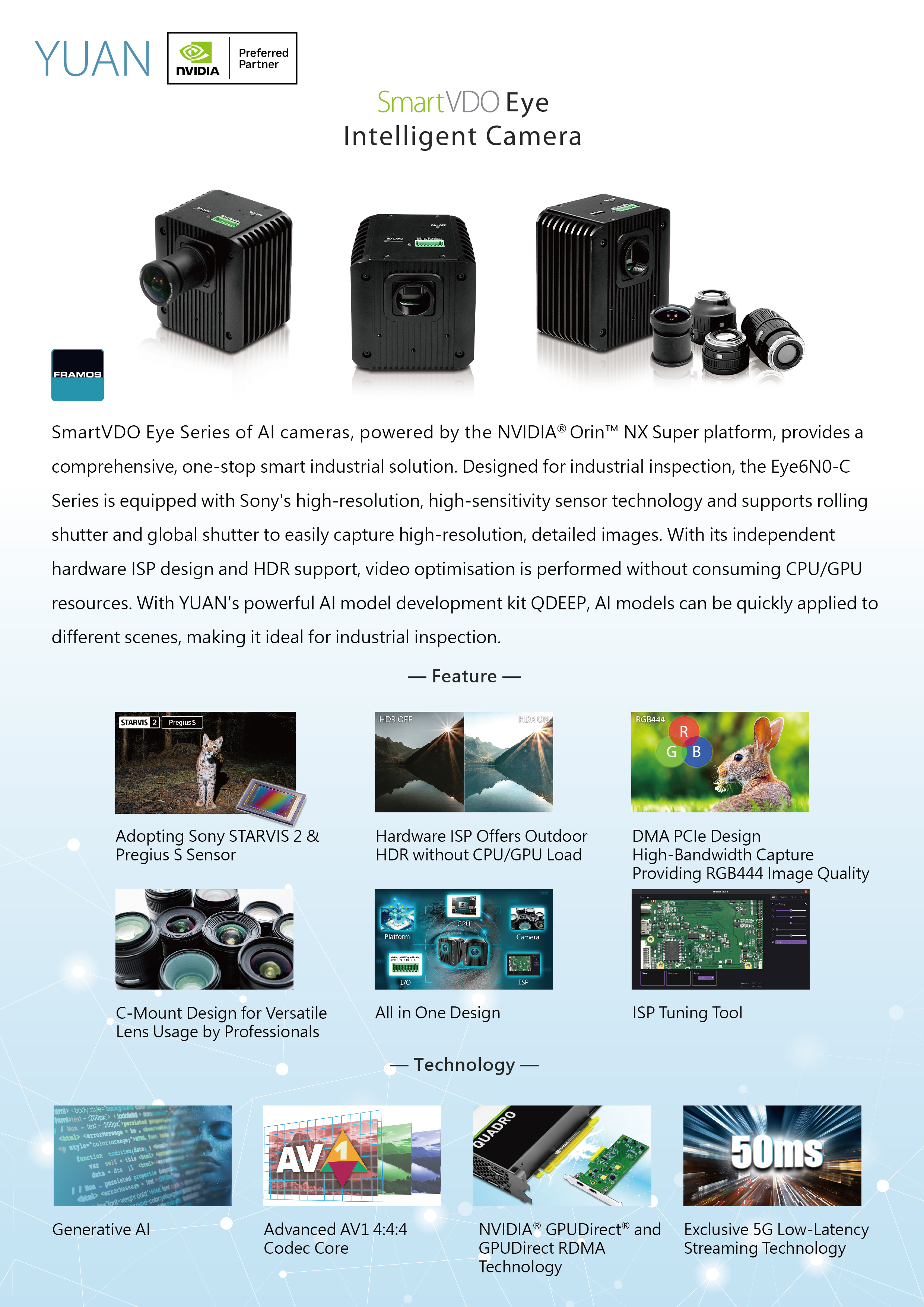 SmartVDO Eye-Industry