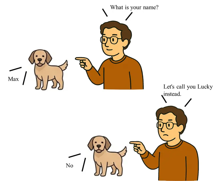 Visual metaphor of encapsulation showing data and methods bundled inside a secure unit